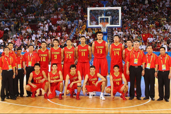 中国男篮在国际赛场上的实力如何？